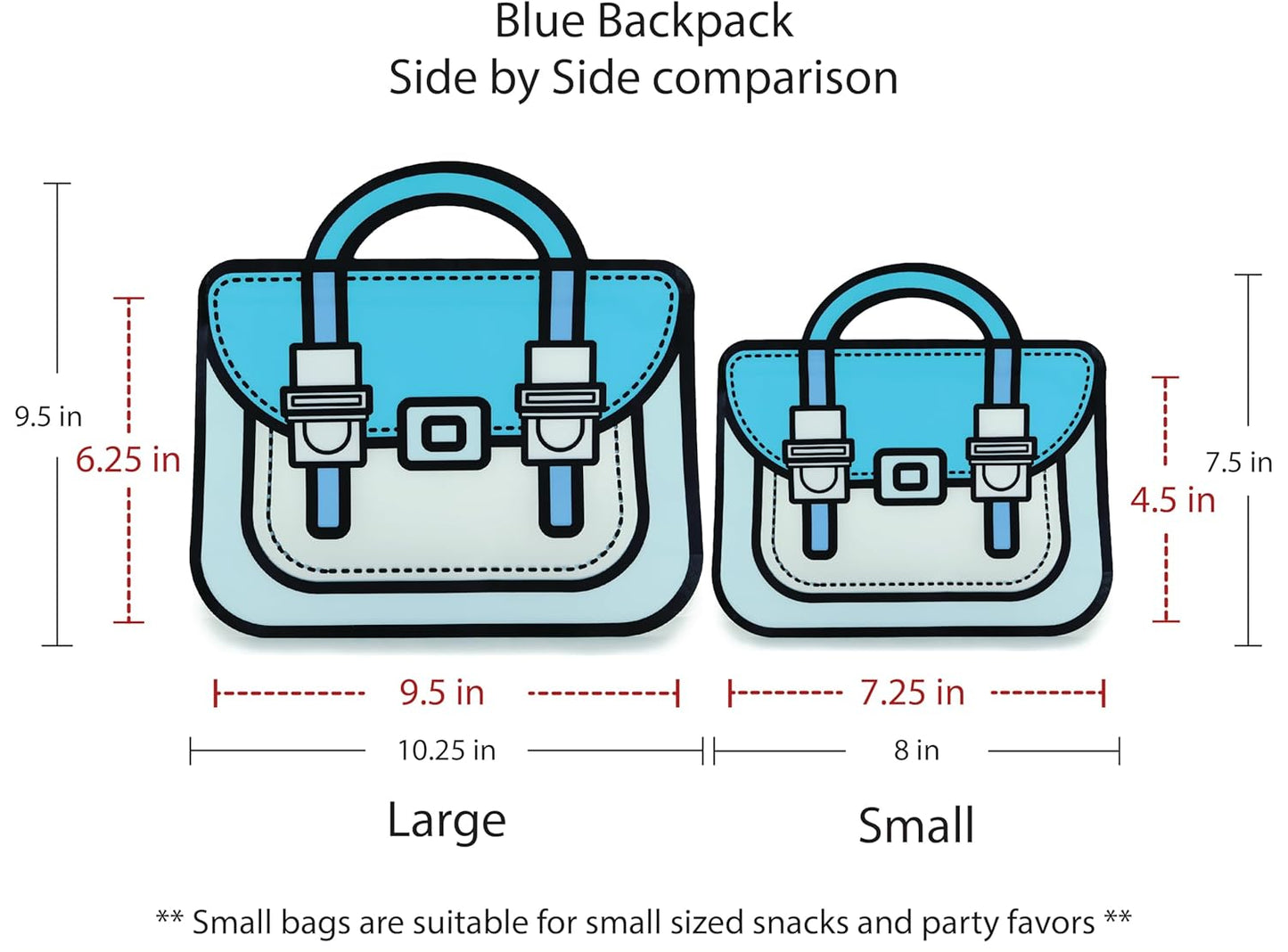 Blue Backpack Plastic Ziplock Bag – Kids Party Bag